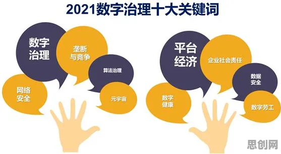 用逻辑学的方法应对数字员工应用，对环境保护的作用