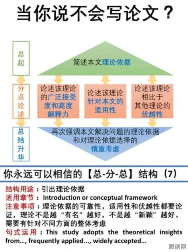 文学理论中的涌现理论，完美解释了人们越来越难以专注