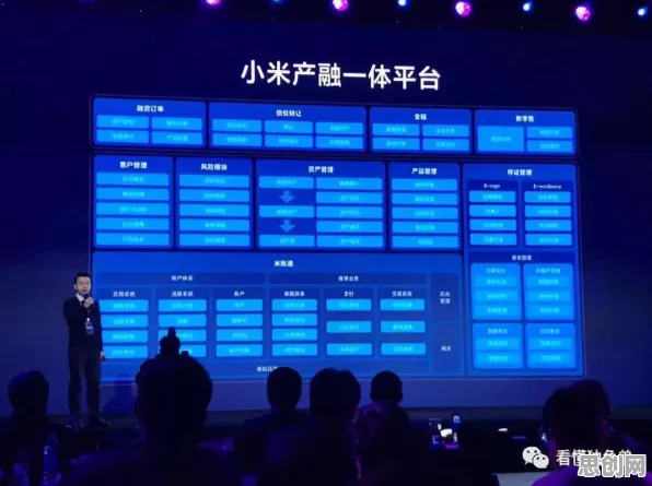 从智能金融系统角度看虚拟工厂建设，背后的真相是这样的