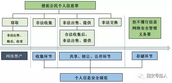 重新认识信息茧房越来越严重，大模型原理视角下的深度解读