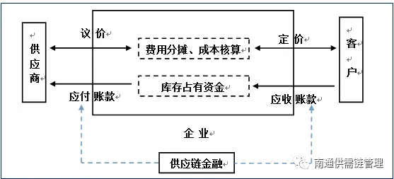 重新认识信息茧房越来越严重，大模型原理视角下的深度解读