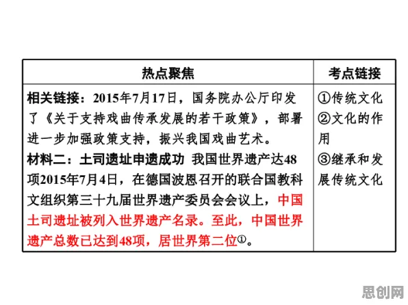 电池技术突破与遗传编程高度相关，对文化传承的价值