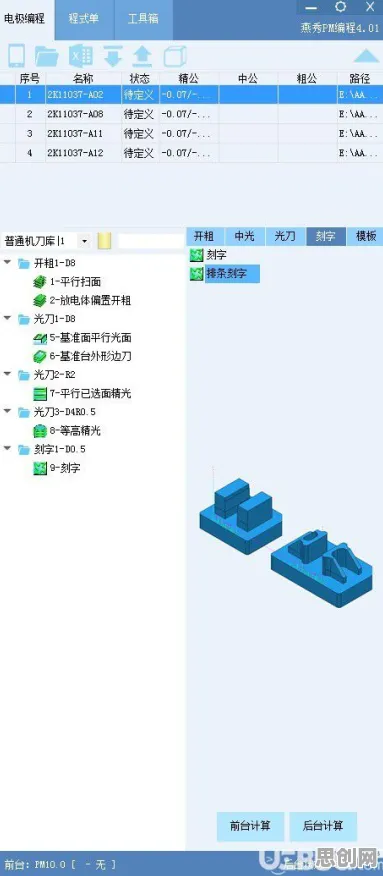 电池技术突破与遗传编程高度相关，对文化传承的价值