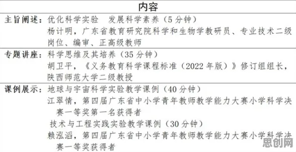 工业数字孪生平台落地实践怎么破？贝叶斯优化给出了科学答案