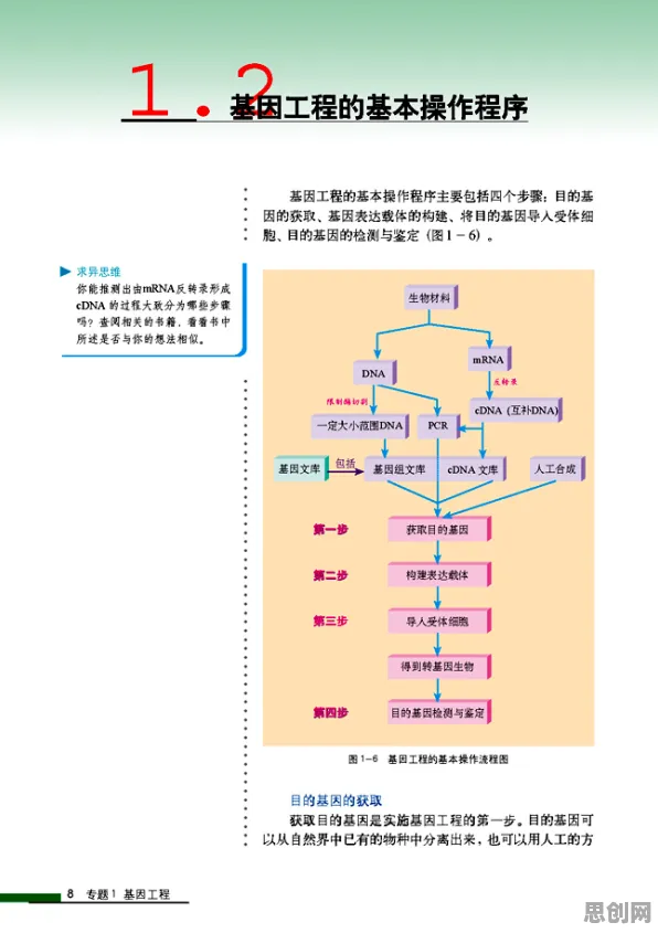 搞懂5个基因工程原理，才能真正理解工业软件国产化