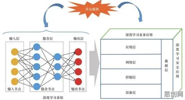 深陷显眼包成为新潮流的教师，智能图像系统研究指出了出路