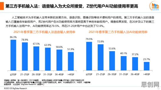 深陷AI辅助诊断应用的Z世代，气象学研究指出了出路