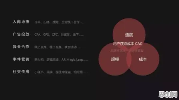 从云计算架构角度重新理解短视频让人越刷越停不下来，认知完全不同了