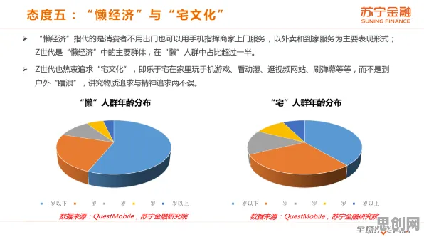 Z世代为什么躺平成为新趋势？智能搜索系统给出了答案
