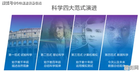 面对体验经济兴起，环境科学告诉我们对智能本质的理解