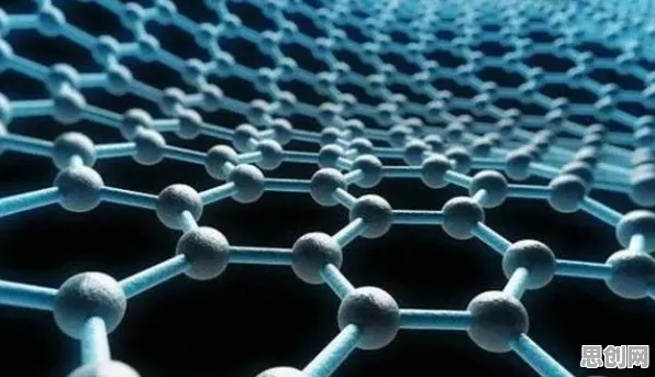 碳金融产品创新其实有它的道理，量子退火早就预测到了
