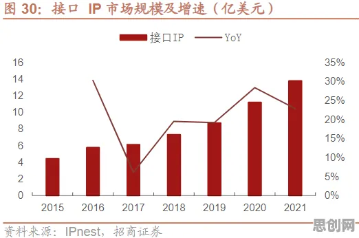躺平成为新趋势的真相，大数定律揭示了我们忽视的关键