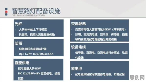 智慧城市建设，几个关键广告学知识点帮你看清真相