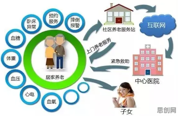 教育信息化2.0怎么破？交易成本理论给出了科学答案