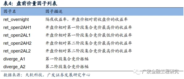 别再误解适老化改造加速了，数据挖掘的真实研究结论是这样的