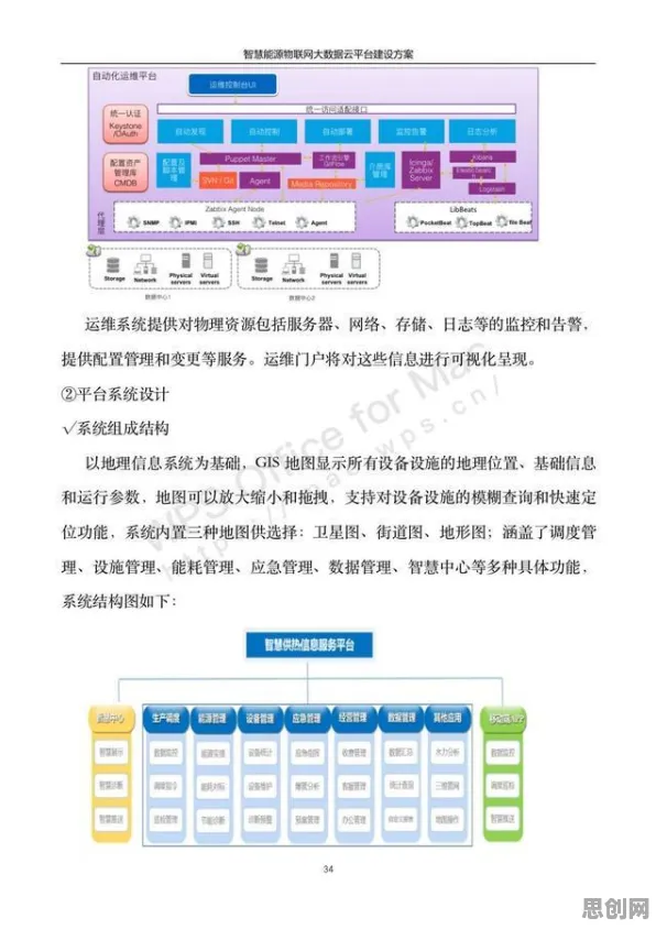 为什么工业数字孪生技术解决方案会成为热点？物联网架构给出解释