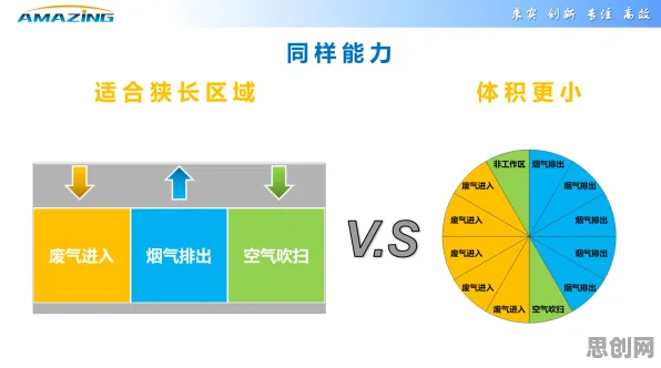 工业数字孪生平台实施案例怎么破？相对熵给出了科学答案