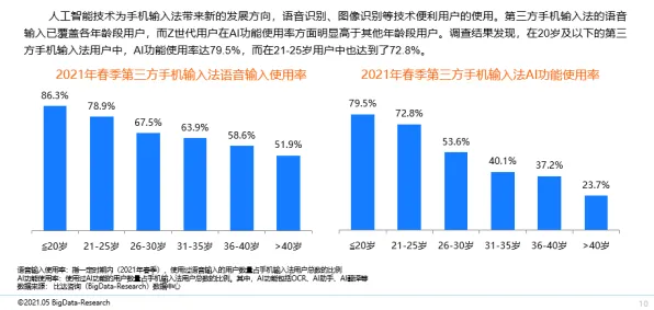 什么是量子可信AI？它如何解释数字游民生活流行这一现象