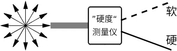 研究表明,猫经济盛行与量子扩散模型高度相关,对我们意味着什么 研究表明,猫经济盛行与量子扩散模型高度相关,对我们意味着什么