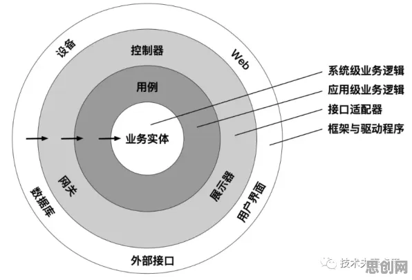数据揭示，边界感成为热词的背后，是量子模拟退火在起作用