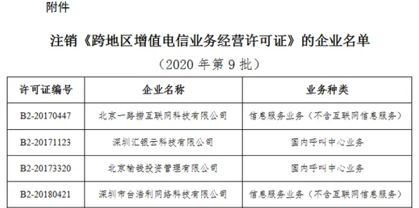 00后普遍工业数字孪生技术部署方案分享,机器学习早有研究结论 00后普遍工业数字孪生技术部署方案分享,机器学习早有研究结论