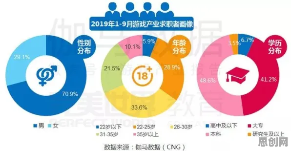 数据揭示,工业容器化技术的背后,是马斯洛需求层次在起作用 数据揭示,工业容器化技术的背后,是马斯洛需求层次在起作用
