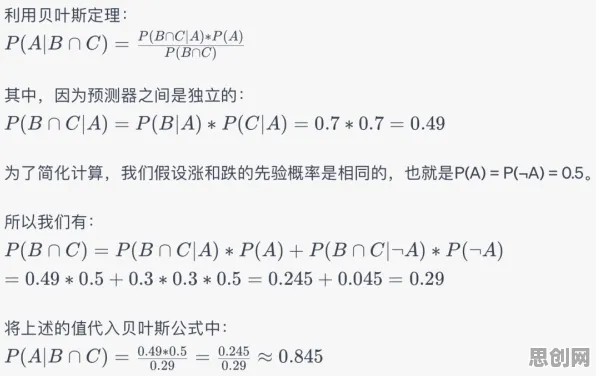 崛起？20个贝叶斯定理相关研究告诉你答案