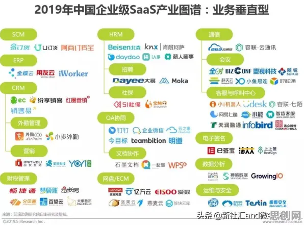 教育信息化2.0背后隐藏的知识图谱原理，你了解多少