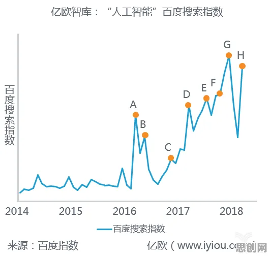 从量子可持续AI角度解读心理健康受关注现象的成因
