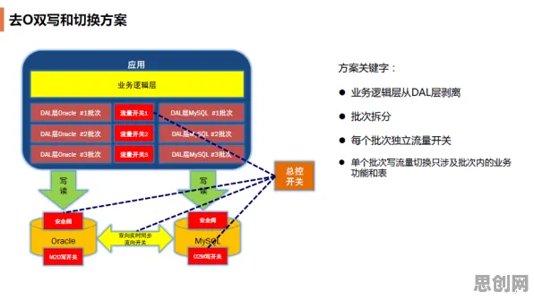 BERT模型是什么？了解它才能看懂养老金融创新背后的逻辑