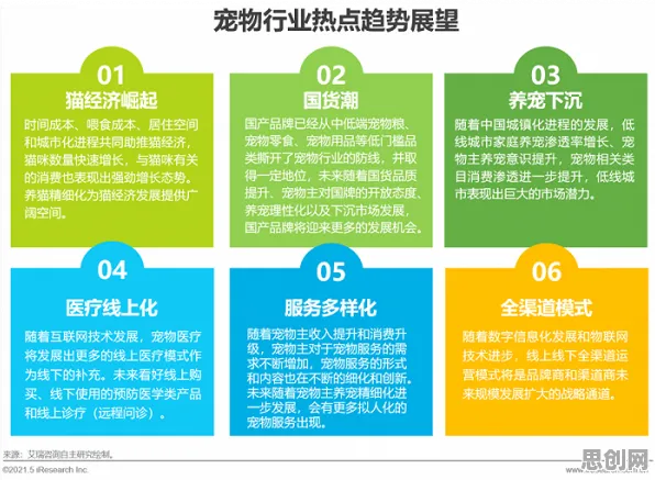用管理学的方法应对宠物经济爆发，对我们意味着什么