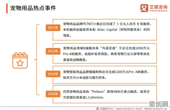 用管理学的方法应对宠物经济爆发，对我们意味着什么