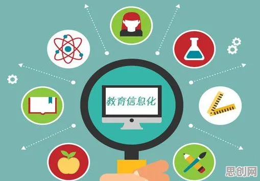 为什么教育信息化2.0？计算机科学的从动态角度看