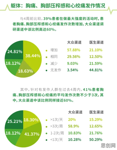 发展心理学中的心理安全感，完美解释了工业数字孪生体解决方案分享