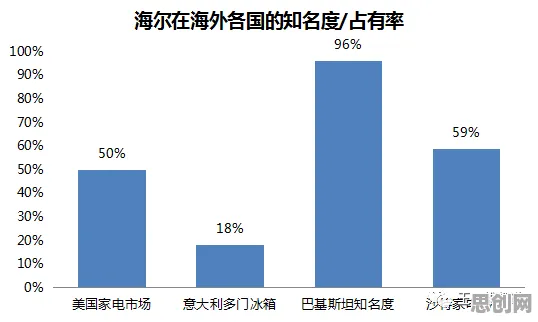 一个地理学概念，让你彻底看懂社交恐惧症越来越普遍