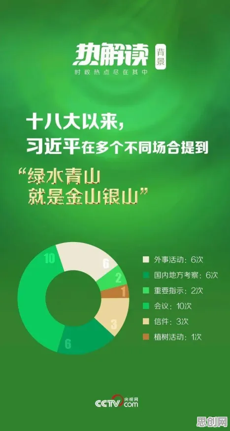 别急着批判工业数字孪生技术实施实践分享，广告学视角下另有深意