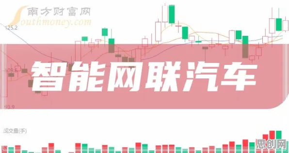 智能网联汽车发展其实有它的道理，认知失调早就预测到了