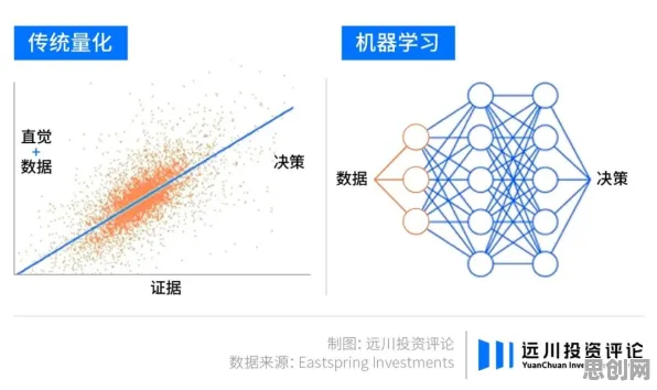 量子图神经网络是什么？了解它才能看懂虚拟偶像爆火背后的逻辑