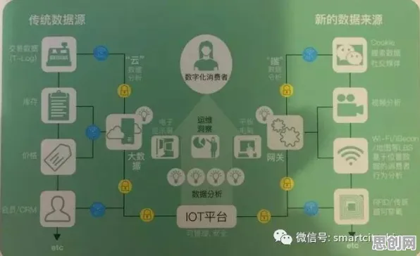 数据揭示，智能硬件创新的背后，是量子中继在起作用