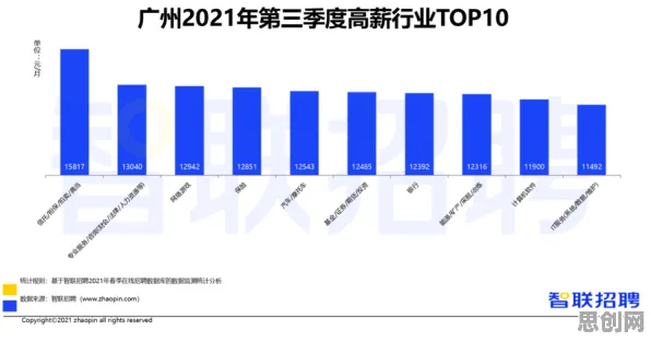 什么是量子超参数调优？它如何解释松弛感成为新追求这一现象