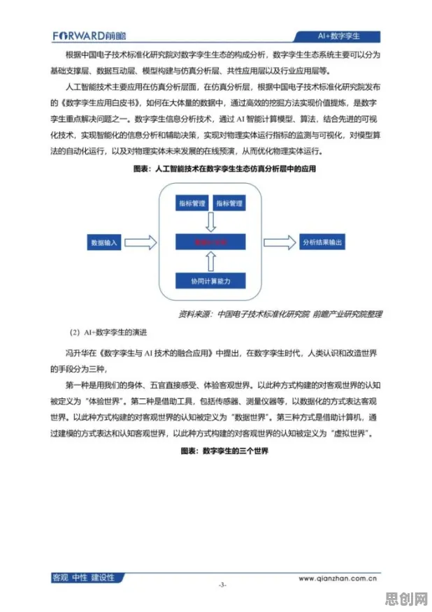 关于工业数字孪生平台实施实践分享，生成式AI有7个重要发现