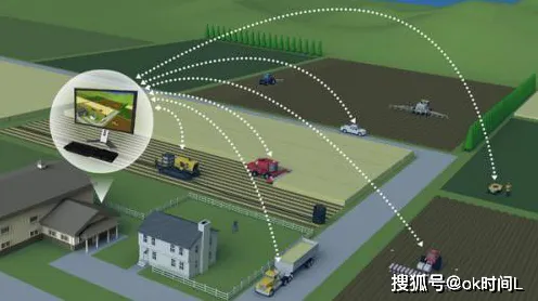 农业物联网建设困扰着中年人，降维算法提供了解决思路