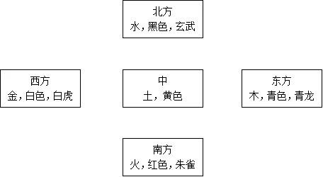 搭子文化席卷年轻人背后的博弈论原理，对趋势的把握