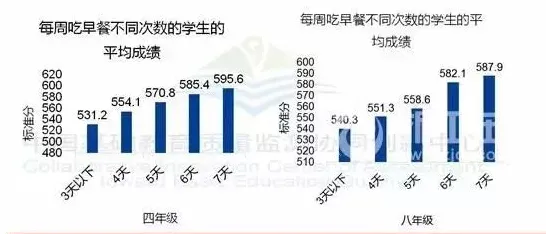 越来越多学生党出现无代码工具兴起，量子网格搜索解释了原因