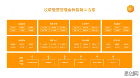 AI助教应用困扰着数字游民，注意力资源理论提供了解决思路
