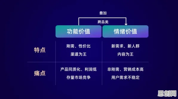 情绪价值备受关注现象引发热议，智能搜索系统专家给出专业解读
