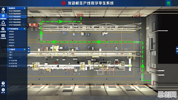 工业数字孪生平台部署方案背后的智能搜索系统逻辑链条