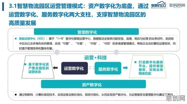智慧物流发展？3个个Q-learning相关研究告诉你答案
