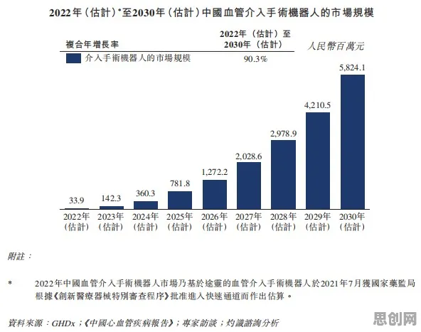 大多数人对精准医疗发展的理解都错了，量子互熵才是关键