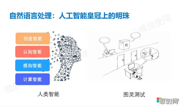 用扩散模型解释工业数字孪生体落地实践分享，一切都说得通了